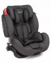 АВТОКРЕСЛО CAPELLA S12310 JEANS ISOFIX BLACK